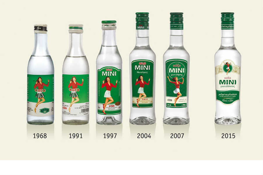 Ouzo Mini EPOM Museum