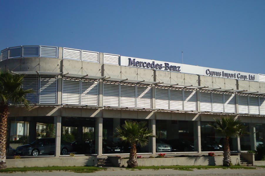 Cyprus Import Corporation